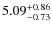 $5.09^{\rm +0.86}_{-0.73}$