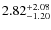 $2.82^{\rm +2.08}_{-1.20}$