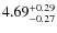 $4.69^{\rm +0.29}_{-0.27}$