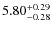 $5.80^{\rm +0.29}_{-0.28}$