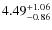 $4.49^{\rm +1.06}_{-0.86}$