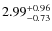 $2.99^{\rm +0.96}_{-0.73}$