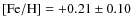 $[{\rm Fe/H}] = +0.21 \pm 0.10$