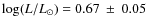 $\log(L/L_{\odot})=0.67~\pm~0.05$