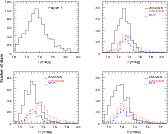 \begin{figure}
\par\includegraphics[width=16cm,height=13cm]{13494fg2.ps}
\end{figure}
