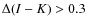 $\Delta{(I-K)}>0.3$
