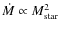 $\dot{M}\propto M_{\rm star}^2$