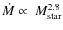 $\dot{M}\propto~M_{\rm star}^{2.8}$