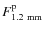 $F^{\rm p}_{1.2~{\rm mm}}$