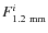 $F^i_{{\rm 1.2~mm}}$