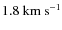 $1.8~{\rm km~s^{-1}}$