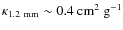 $\kappa_{{\rm 1.2~mm}}\sim 0.4~{\rm cm^{2}~g^{-1}}$
