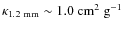 $\kappa_{{\rm 1.2~mm}}\sim 1.0~{\rm cm^{2}~g^{-1}}$