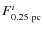 $F^i_{{\rm0.25~pc}}$