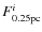 $F^i_{{\rm0.25 pc}}$