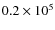 $0.2\times 10^5$