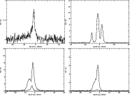 \begin{figure}
\par\mbox{\includegraphics[width=6cm,clip,angle=-90]{13632fg6.ps}...
...fg8.ps}\includegraphics[width=6cm,clip,angle=-90]{13632fg9.ps} }
\end{figure}