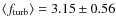 $\langle f _{\rm turb}\rangle = 3.15 \pm 0.56$