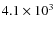 $4.1\times 10^3$