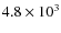 $4.8\times 10^3$
