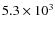 $5.3\times 10^3$