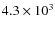 $4.3\times 10^3$