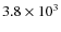 $3.8\times 10^3 $