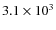 $3.1\times 10^3 $