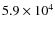 $5.9\times 10^4 $