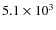 $5.1\times 10^3$