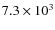 $7.3\times 10^3 $