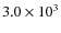 $3.0\times 10^3 $