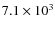 $7.1\times 10^3 $