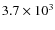 $3.7\times 10^3 $