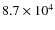 $8.7\times 10^4 $