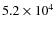 $5.2\times 10^4 $