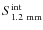 $S^{\rm int}_{1.2~{\rm mm}}$