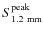 $S^{\rm peak}_{1.2~{\rm mm}}$