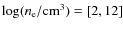$\log (n_{\rm e}/{\rm cm^{3}})=[2,12]$