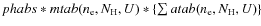 $ phabs*mtab(n_{\rm e},N_{\rm H},U)*\{\sum atab(n_{\rm e},N_{\rm H},U)\}$