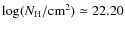 $\log (N_{\rm H}/{\rm cm^{2}})\simeq 22.20$