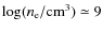 $\log (n_{\rm e}/{\rm cm^{3}}) \simeq 9$