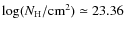 $\log (N_{\rm H}/{\rm cm^{2}})\simeq 23.36$