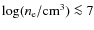 $\log (n_{\rm e}/{\rm cm^{3}}) \la 7$