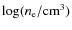 $\log (n_{\rm e}/{\rm cm^{3}})$