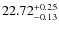 $22.72_{\rm -0.13}^{+0.25}$