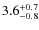 $3.6_{\rm -0.8}^{+0.7}$