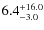 $ 6.4_{\rm -3.0}^{+16.0}$
