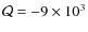 $\mathcal{Q}=-9\times 10^{3}$