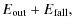 $\displaystyle E_{\rm out}+E_{\rm fall},$